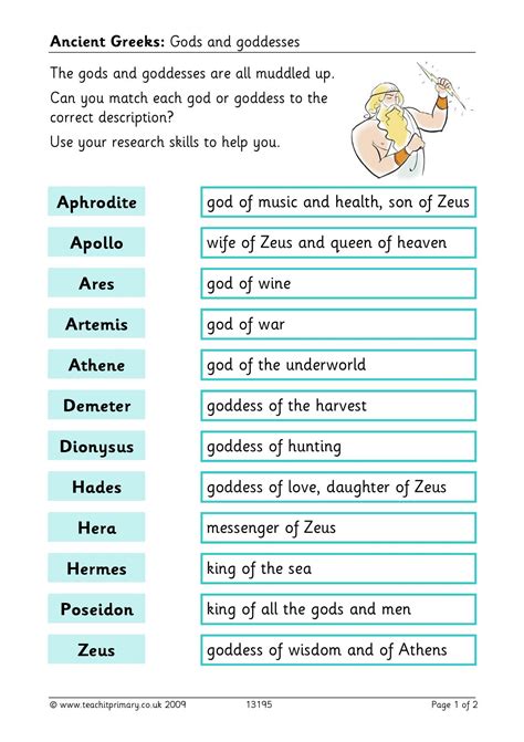 greek goddess test